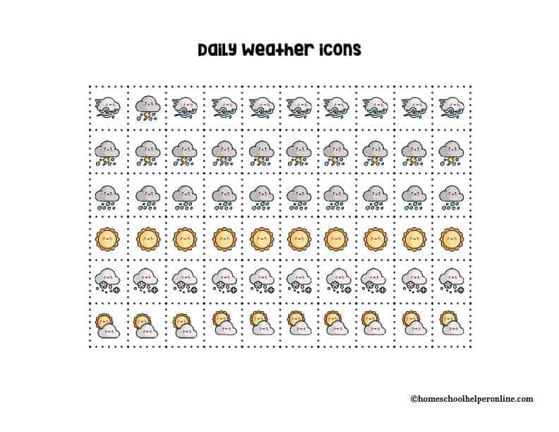 daily weather report cut outs